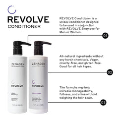 Zenagen Revolve Conditioner application shot shows even distribution across the scalp.