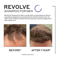 Zenagen Revolve foamy lather ready for scalp cleansing.