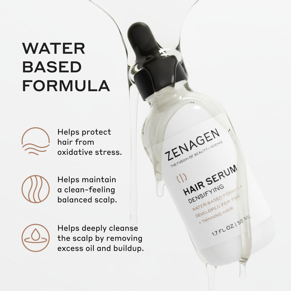 Zenagen Revolve Women's Kit packaging back view with product details and volumes.