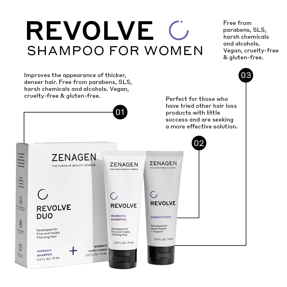 Zenagen Revolve ingredient closeup highlights natural botanicals suitable for color-safe care