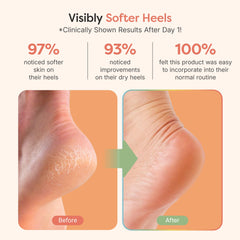 ZenToes vitamin E, olive oil, and jojoba oil close-up for deep hydration.