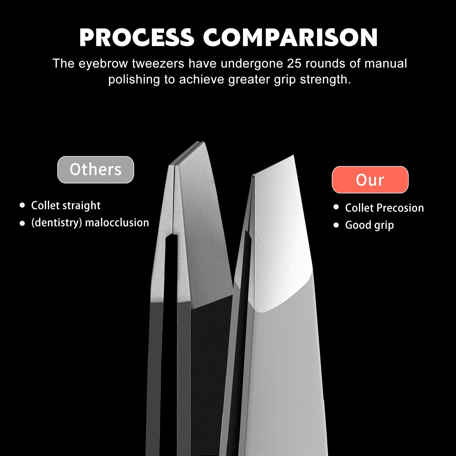 ZERNBER stainless steel precision eyebrow tweezers etched tips detail for secure grip