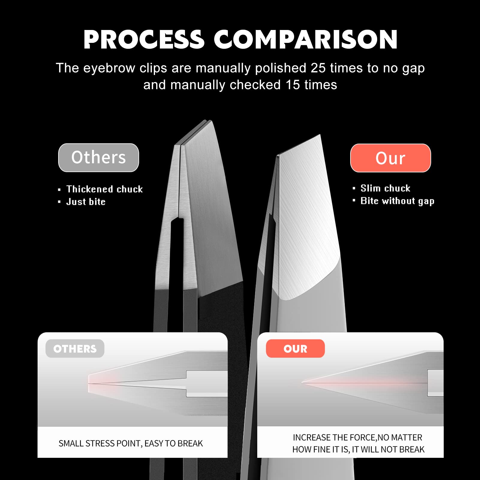 ZERNBER tweezers set storage case shown for travel and protection.