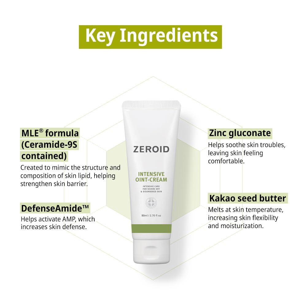 ZEROID Intensive Oint-Cream Defensamide science label hinting at calming support