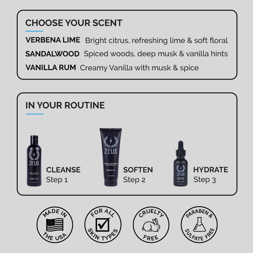 ZEUS beard-wash-set-closeup-ingredients-green-tea image emphasizes nourishing botanicals for healthy beard.