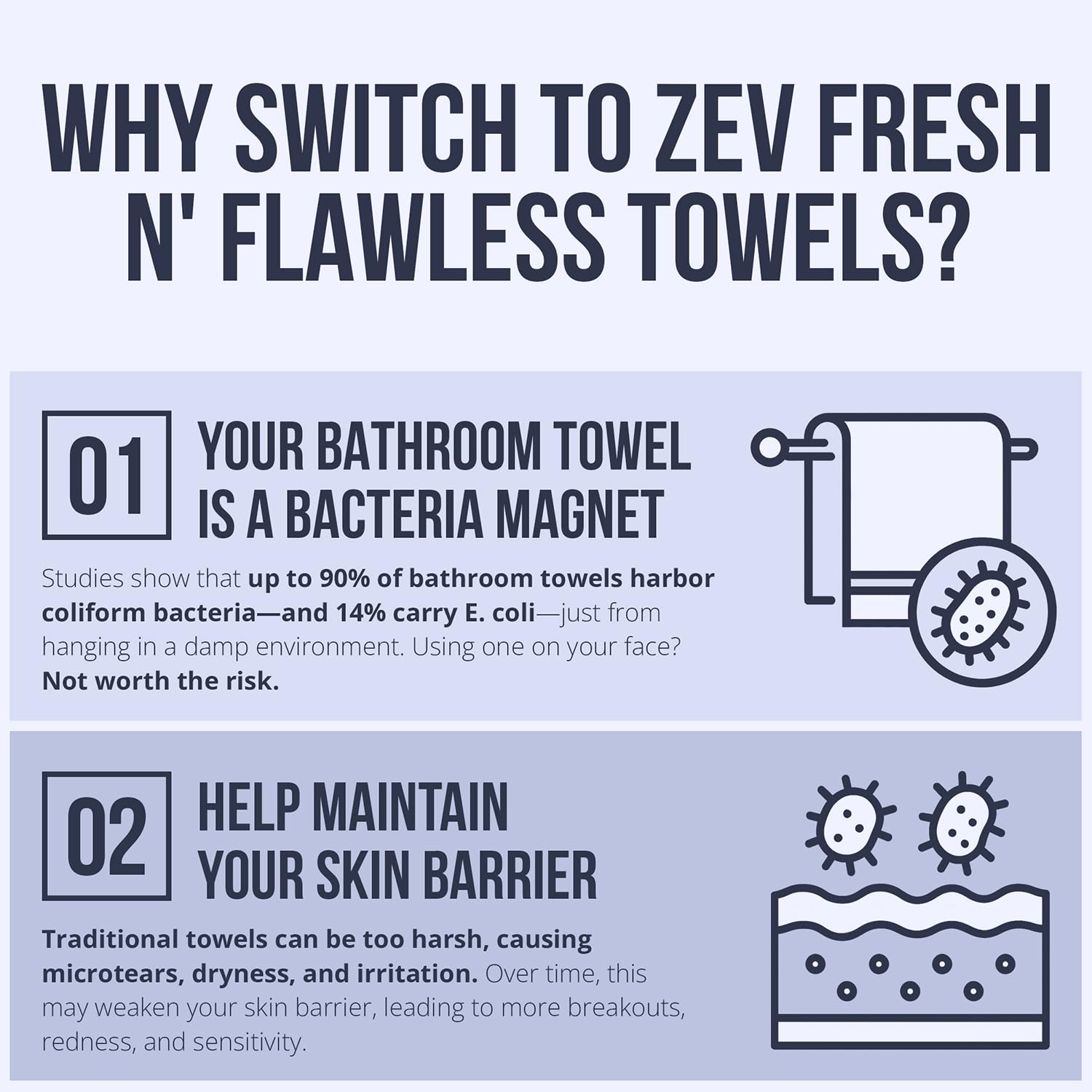 Zev Fresh’n Flawless Face Towels make makeup removal easy and convenient