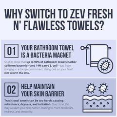 Zev Fresh’n Flawless Face Towels make makeup removal easy and convenient