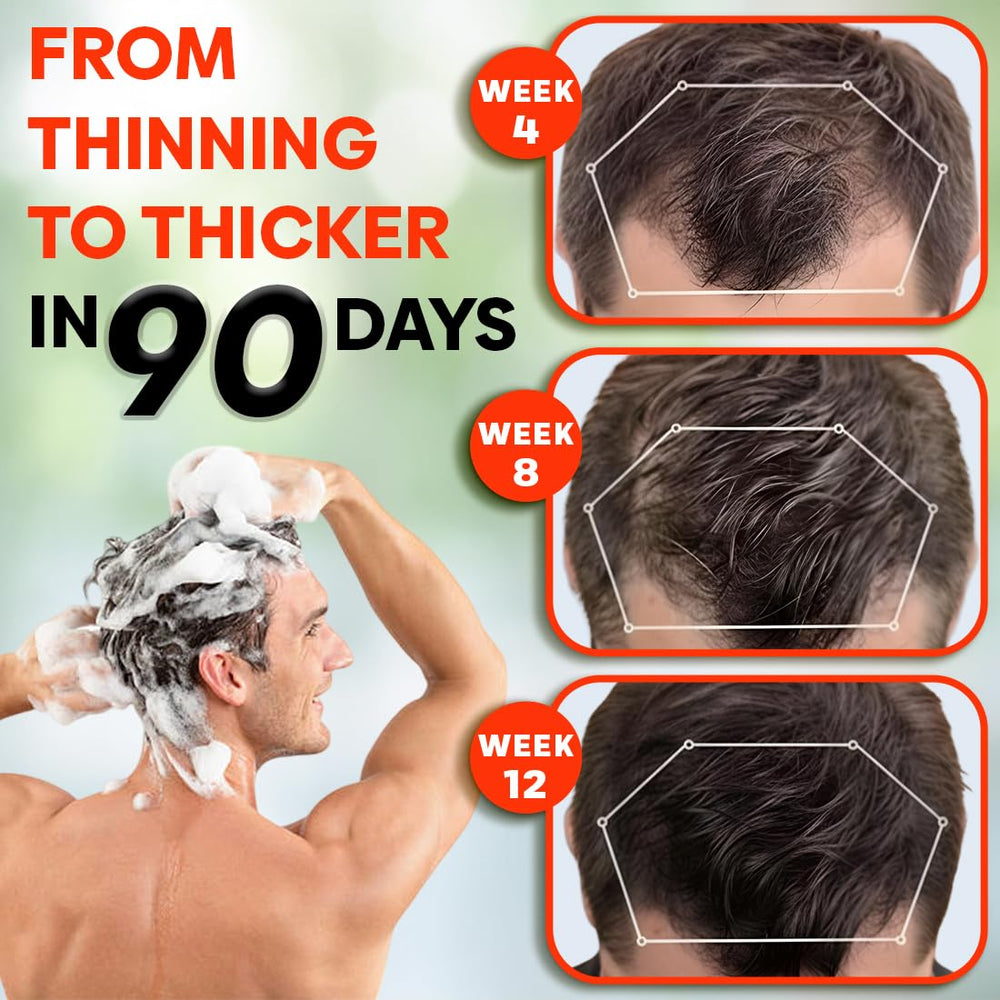 Zevitra Hair Growth Shampoo foamy lather closeup for rich cleansing.