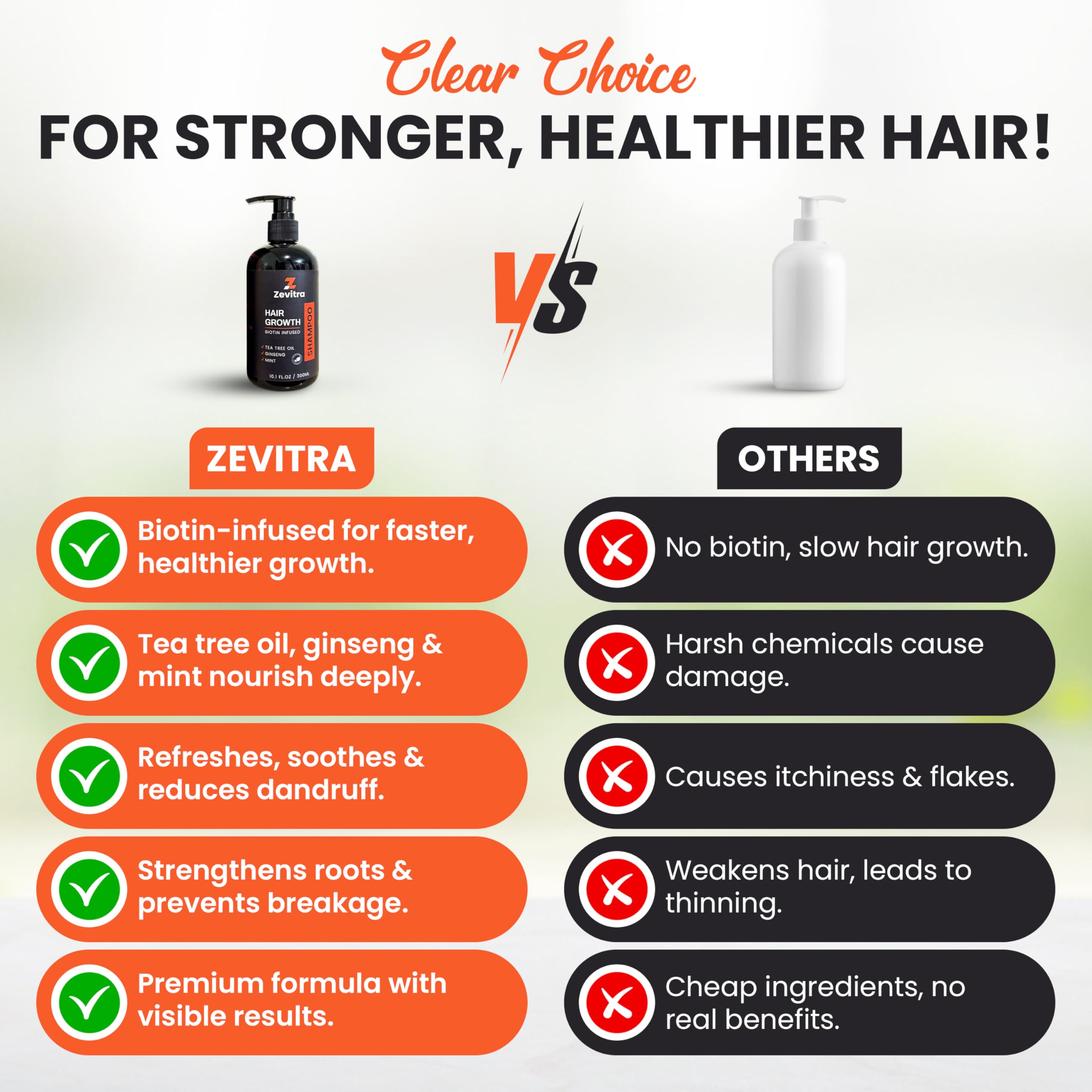 Zevitra Hair Growth Shampoo mint ingredient emphasizing cooling sensation.