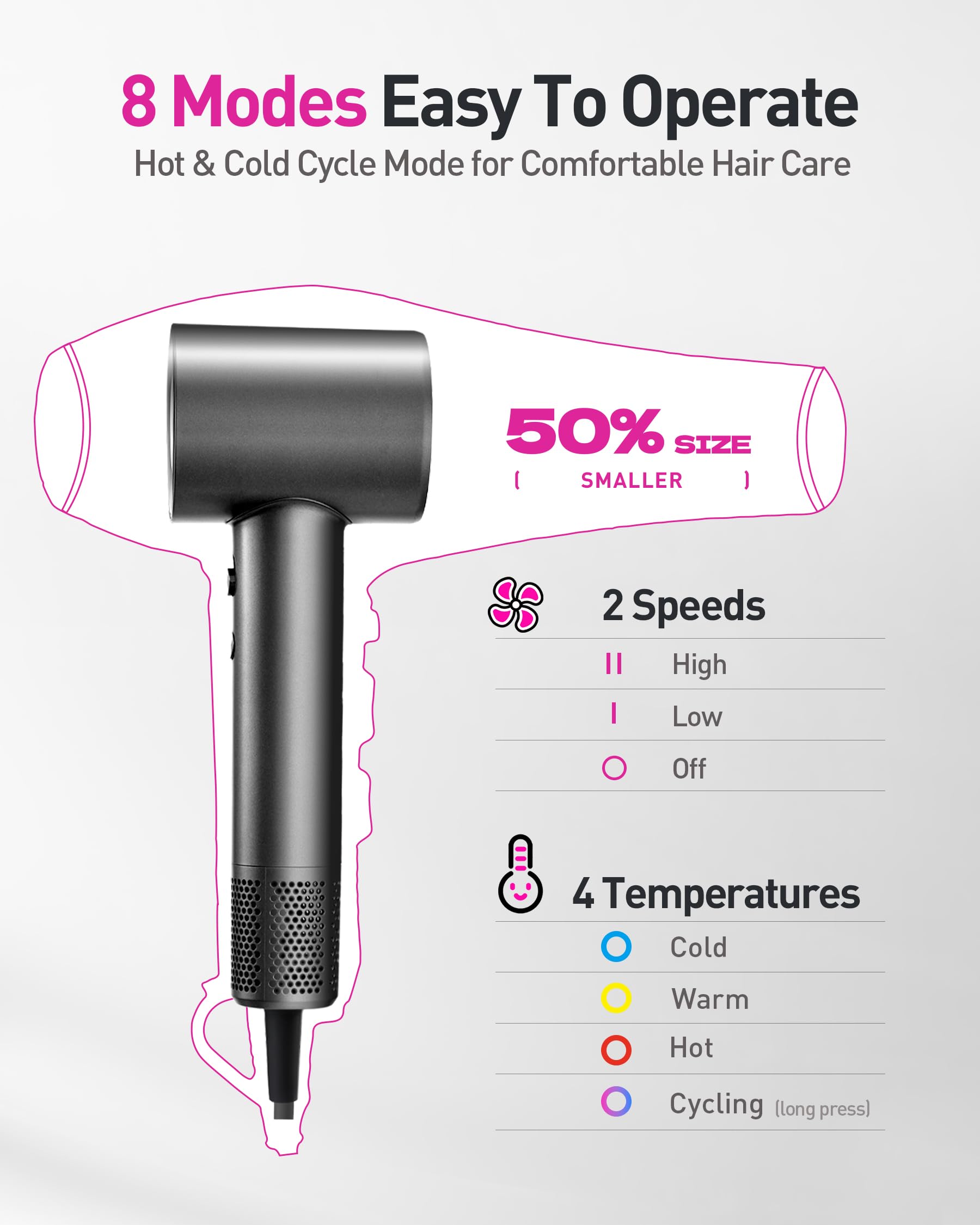 Zibtes temperature-control system with NFT detector for precise heat management.