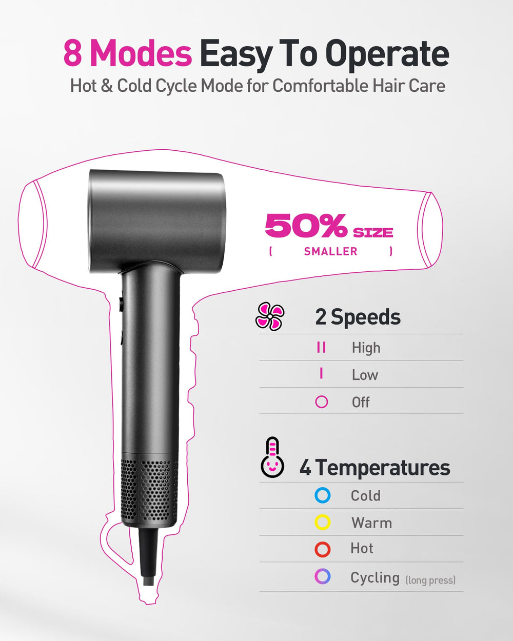 Zibtes temperature-control system with NFT detector for precise heat management.