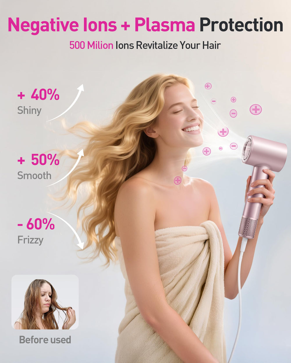 Zibtes ionic-plasma dryer releases 500M negative ions to reduce frizz