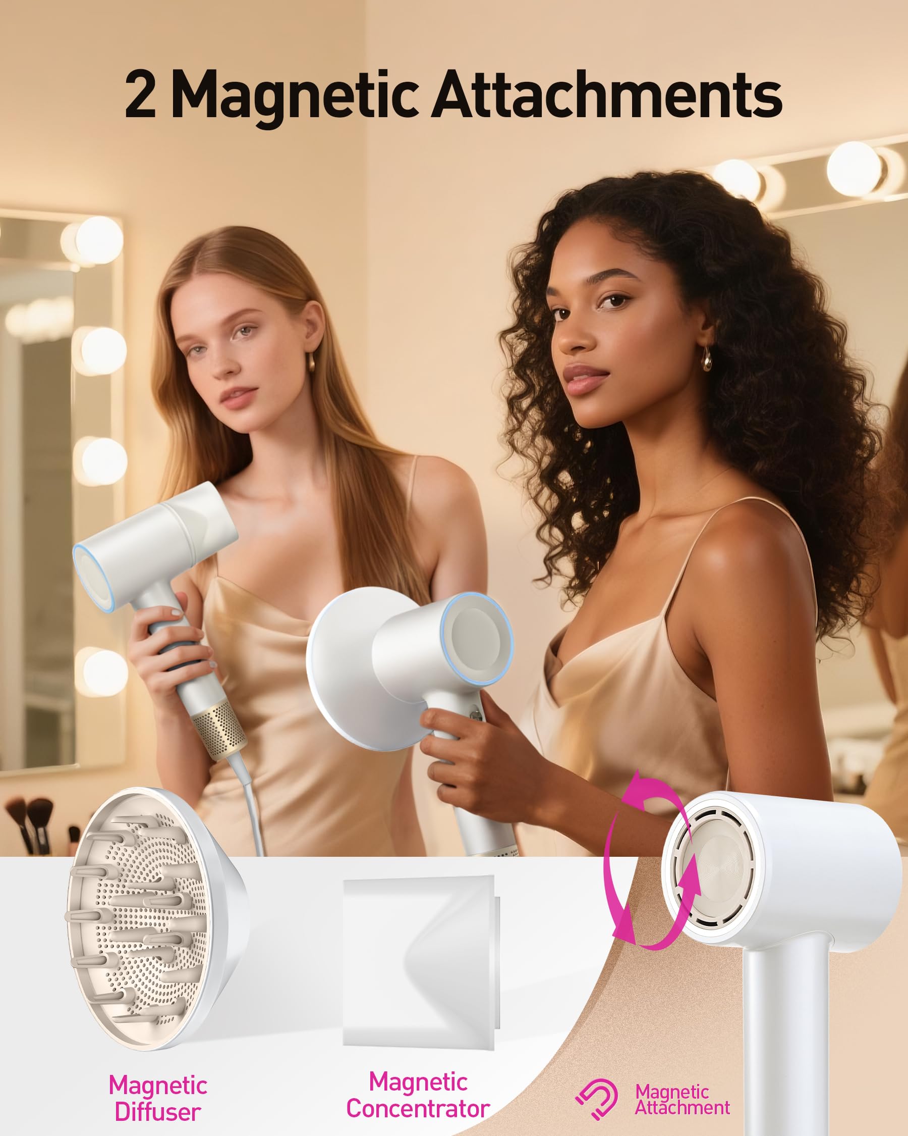 Zibtes NFT temperature control monitors heat for safe styling.