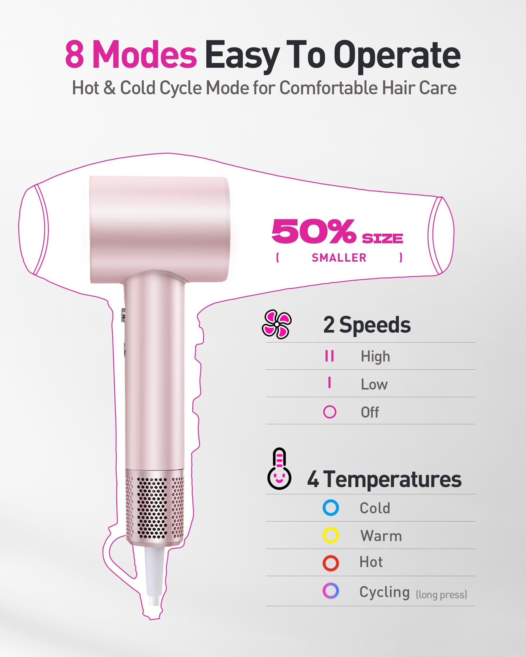 Zibtes 8-modes temperature control with NFT sensor protects hair