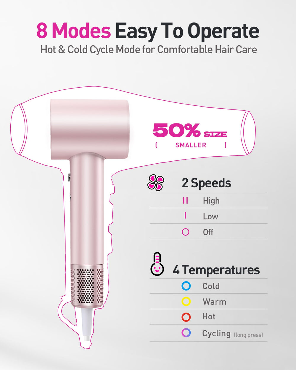 Zibtes 8-modes temperature control with NFT sensor protects hair