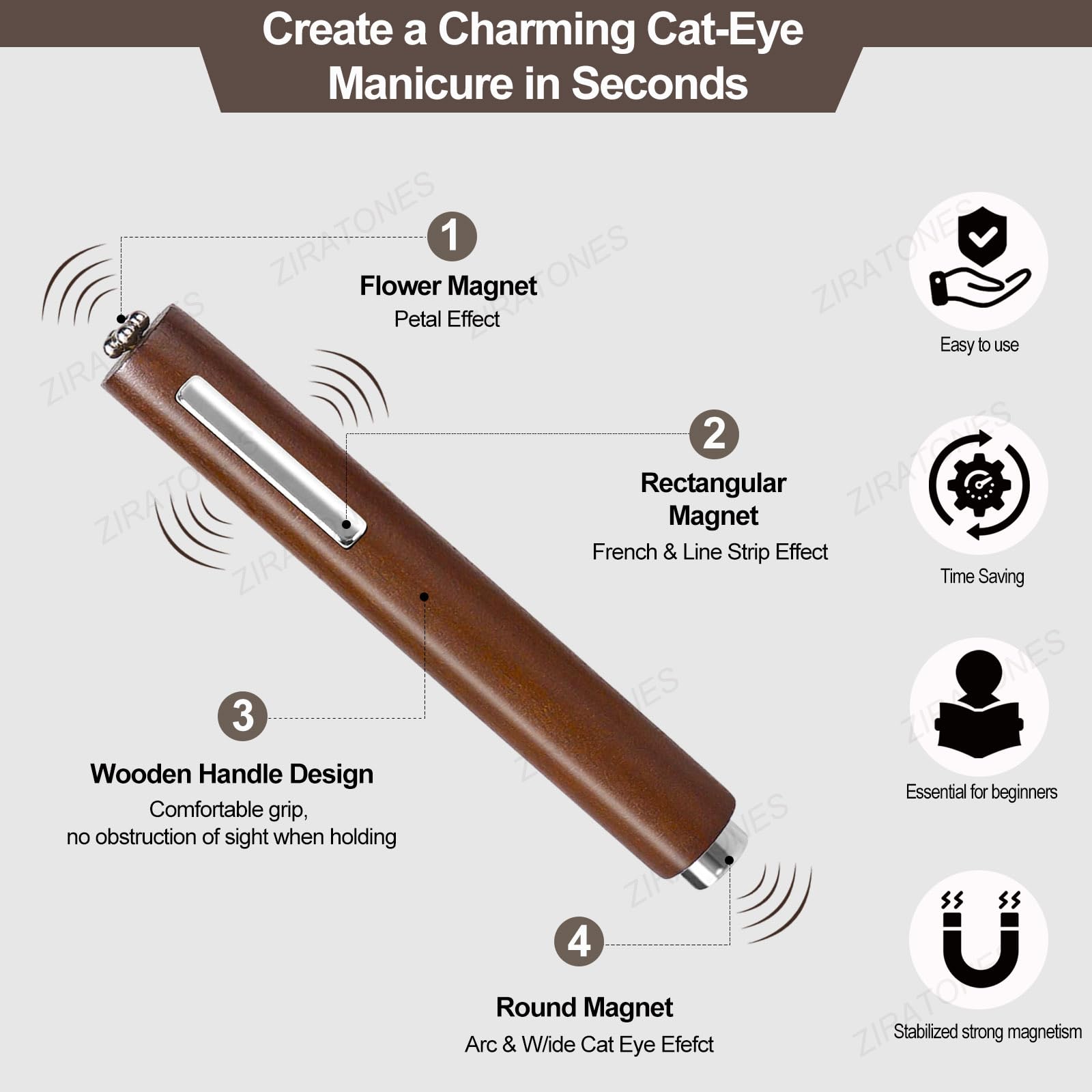ZIRATONES cat eye magnet used with gel polish for dramatic effect