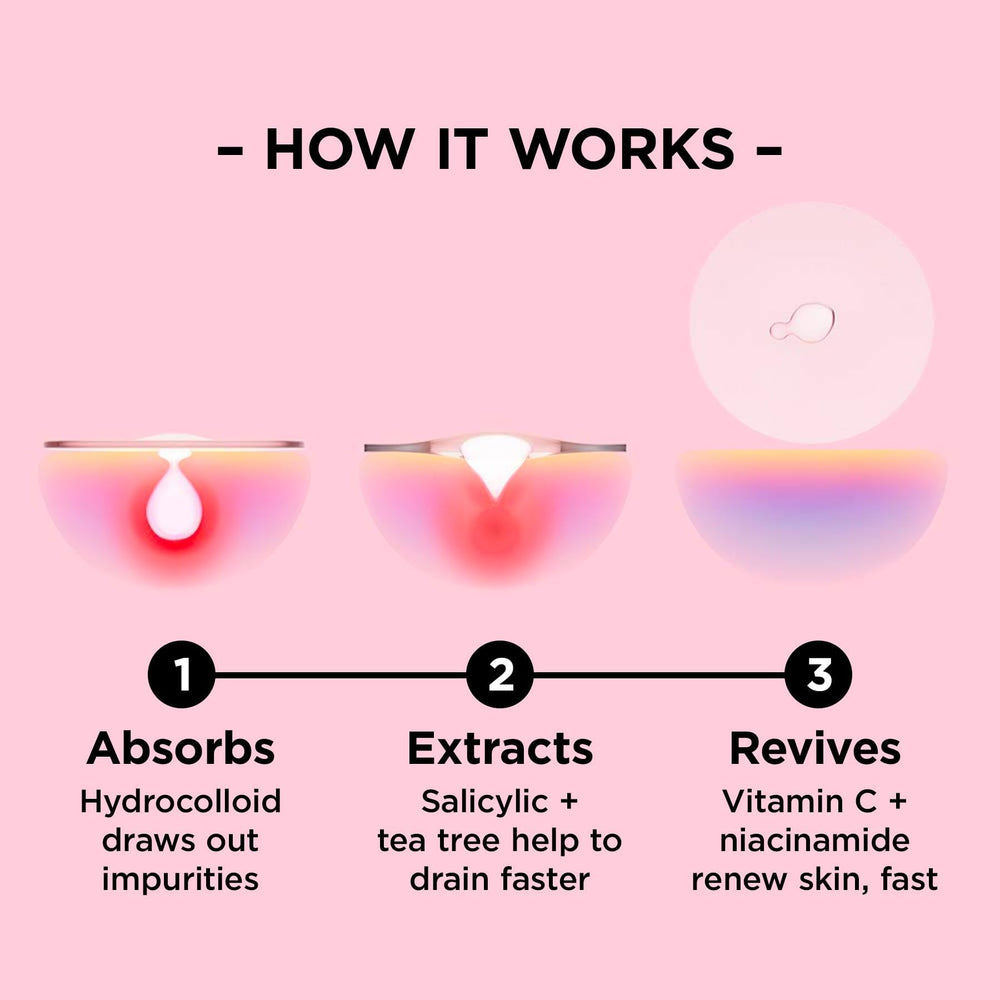 ZitSticka Goo Getter ingredients Niacinamide and Tea Tree for exfoliating action on zits.