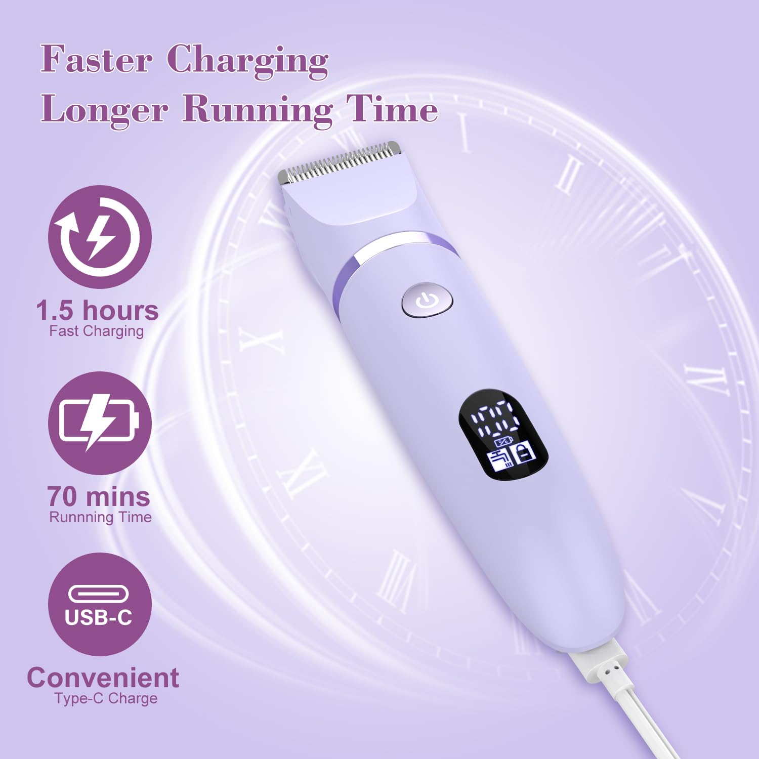 Zivelier LED display and Type-C charging indicator aids planning grooming sessions