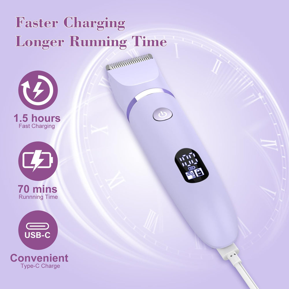Zivelier LED display and Type-C charging indicator aids planning grooming sessions
