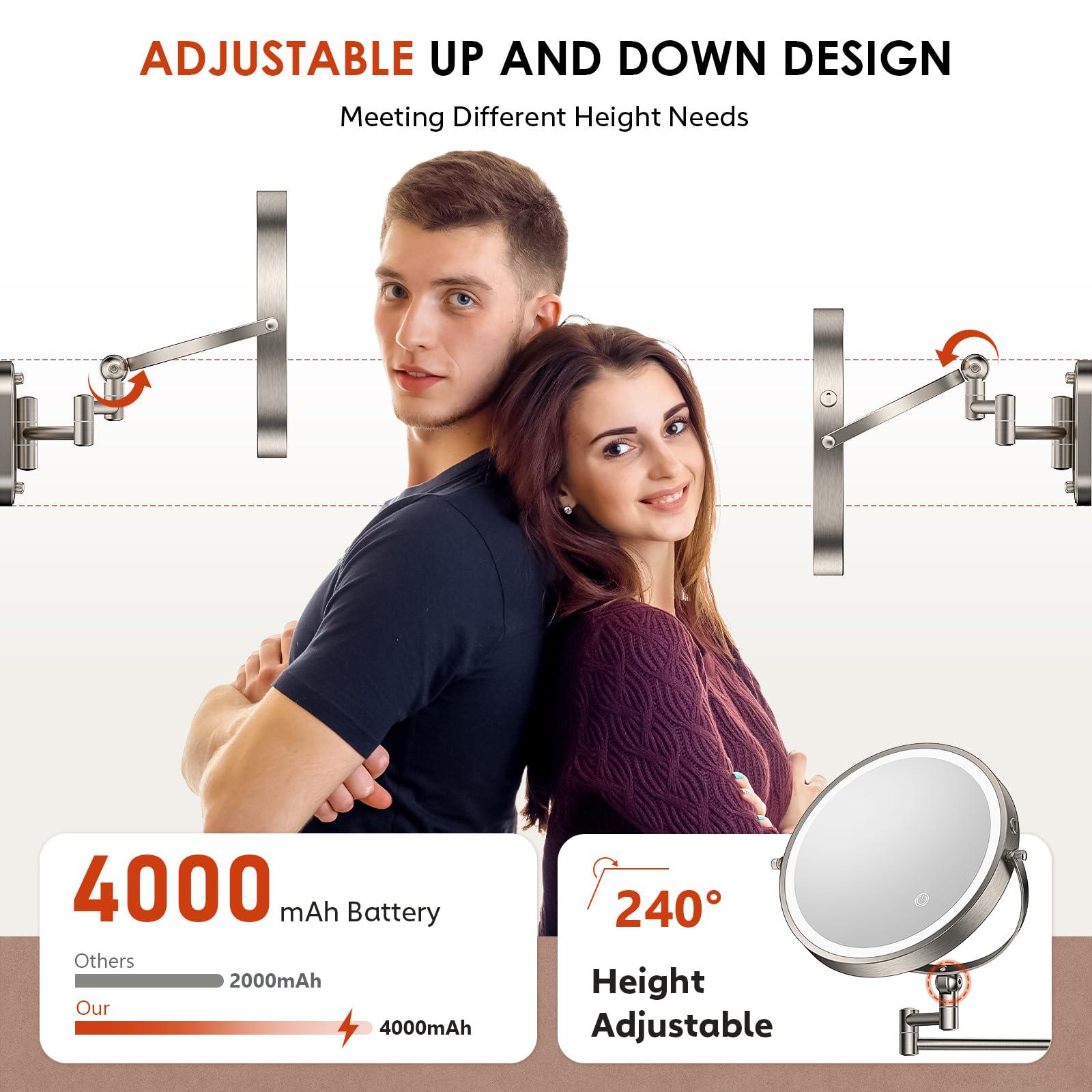 ZLOKLA double-sided 1X/30X magnification mirror for full-face checks and precise detail.