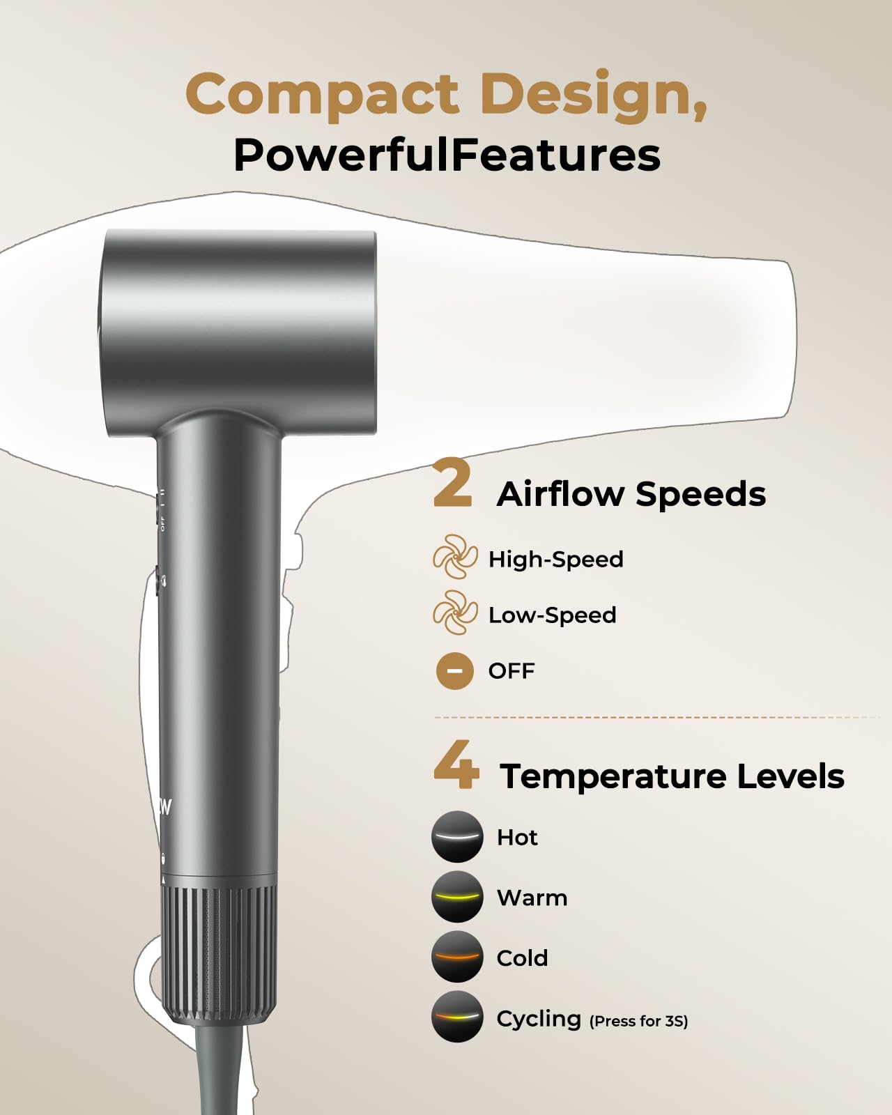 ZMZW LED heat settings indicate temperature for safer styling.