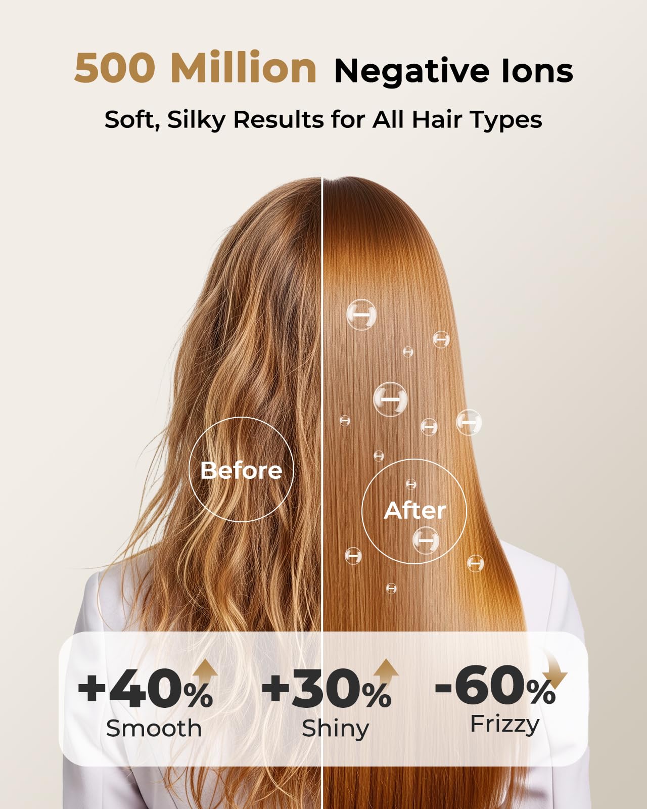ZMZW magnetic diffuser and nozzle enable quick style changes.