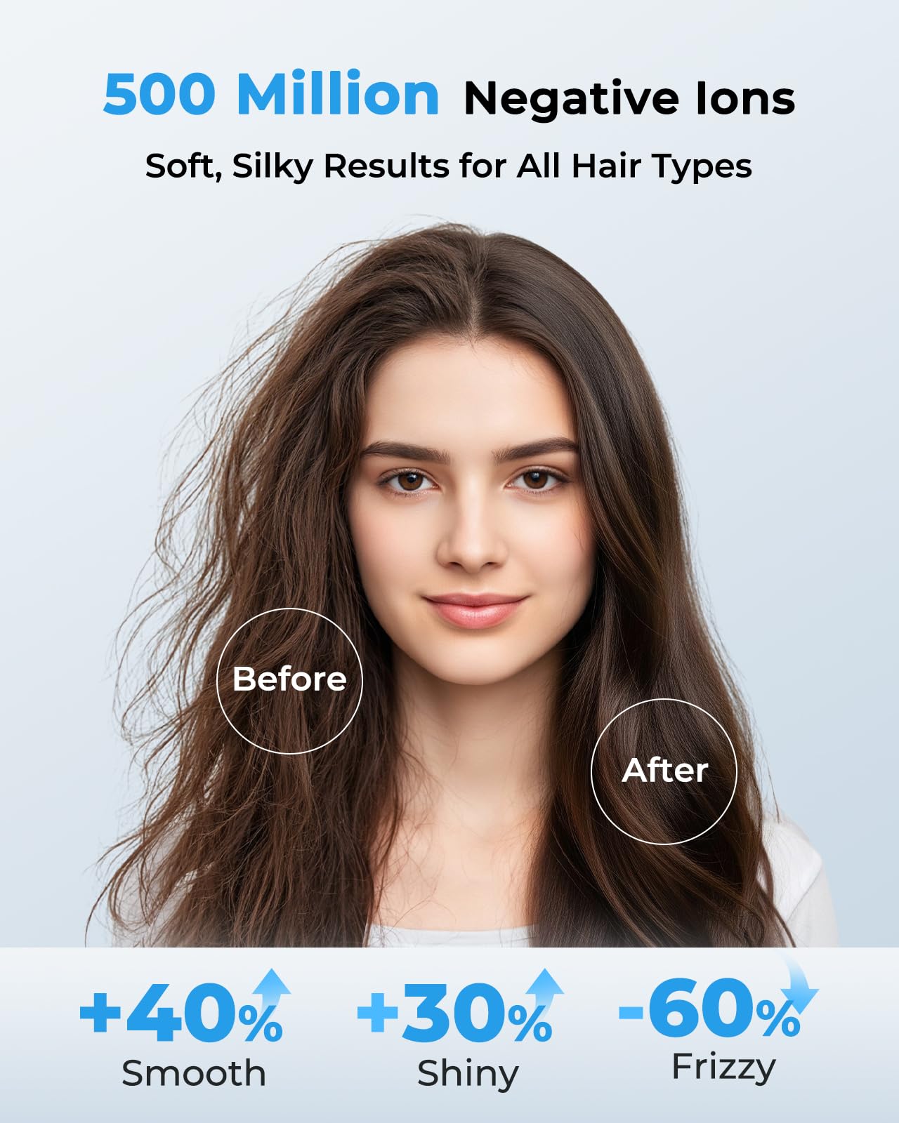 ZMZW ionic dryer with 500 million ions to reduce frizz and boost shine