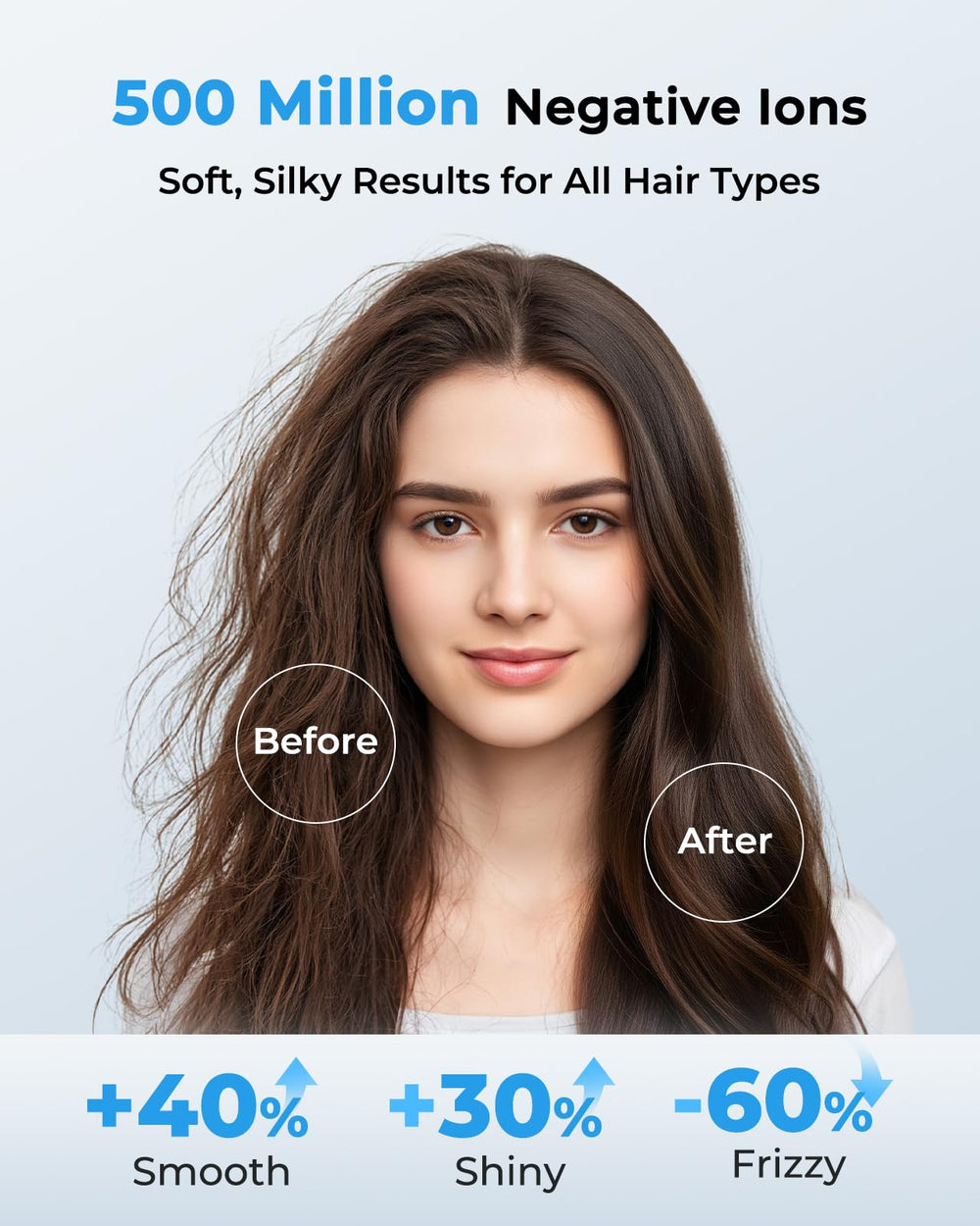 ZMZW ionic dryer with 500 million ions to reduce frizz and boost shine