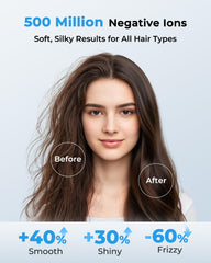 ZMZW ionic dryer with 500 million ions to reduce frizz and boost shine