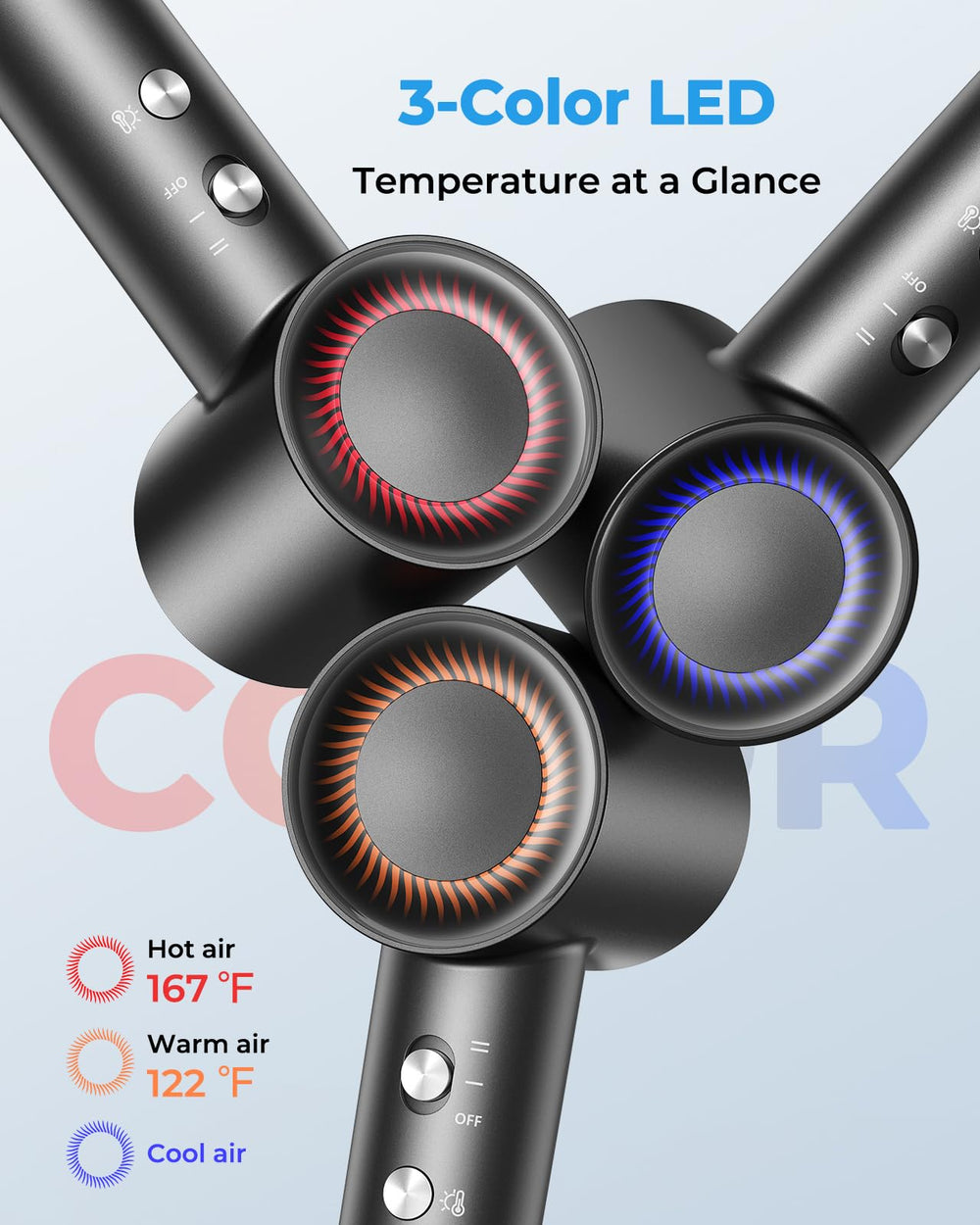 ZMZW 3-color LED display indicates heat level at a glance during styling