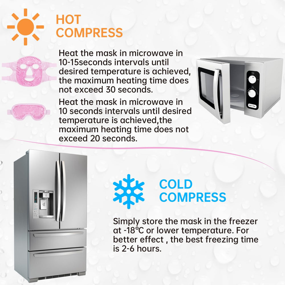 ZNÖCUETÖD microwave heating steps for customizable warmth