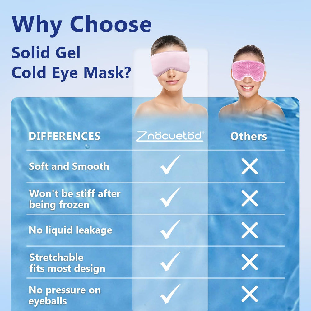 Znocuetod two-pack setup offer for shared use