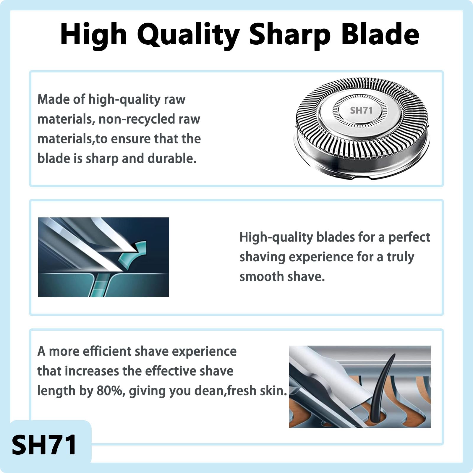 Zoasod SH71 installation guide illustrating easy two-minute head swap.