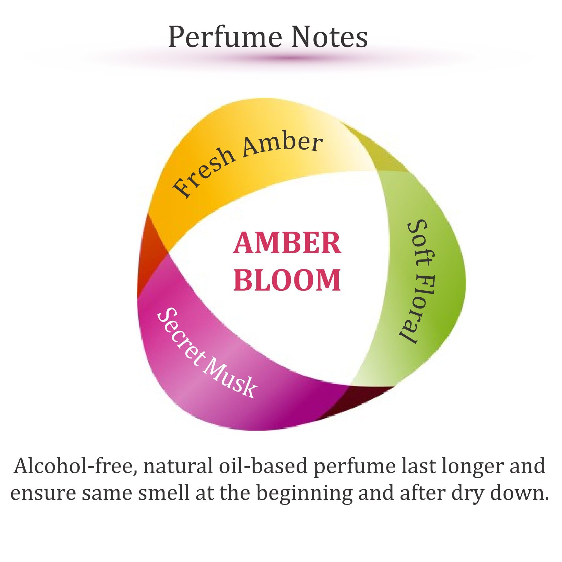 Zoha Amber Bloom travel-size spray ready for on-the-go fragrance