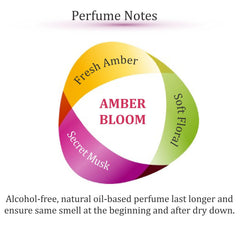Zoha Amber Bloom travel-size spray ready for on-the-go fragrance