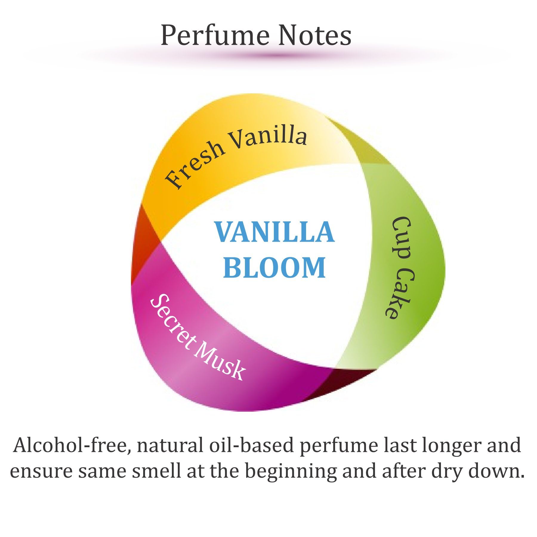 Zoha Vanilla Bloom travel-size 6ml roller for on-the-go fragrance