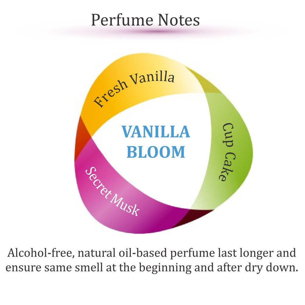 Zoha Vanilla Bloom travel-size 6ml roller for on-the-go fragrance