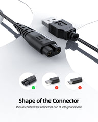 Zondol charger cord packaging image with compact box and included adapter