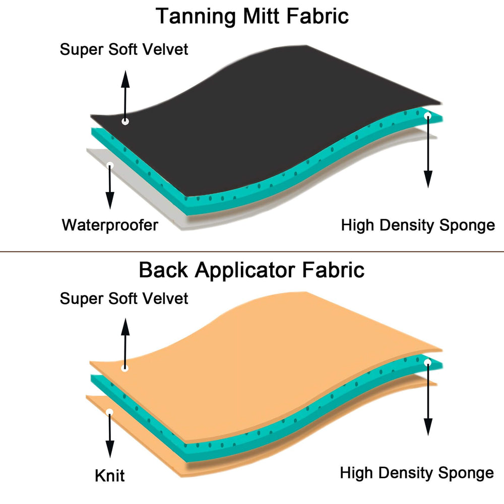 ZOQINI back-tan example on back demonstrates even coverage across hard-to-reach areas
