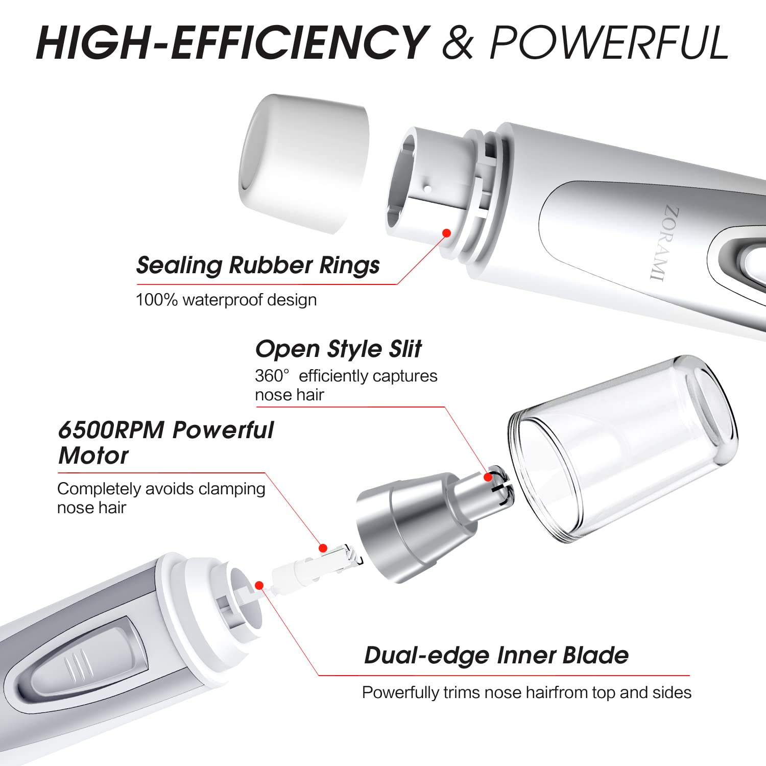 ZORAMI battery-operated design enables long use between replacements.