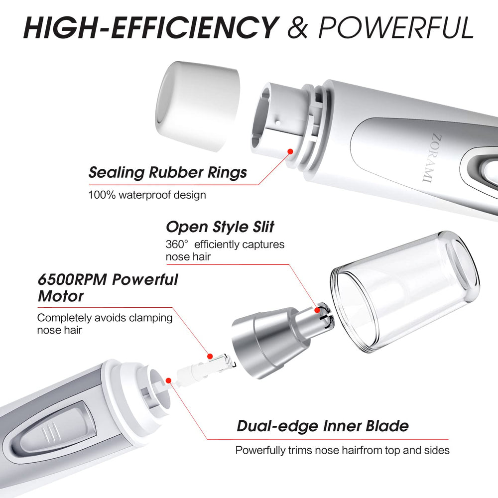 ZORAMI battery-operated design enables long use between replacements.