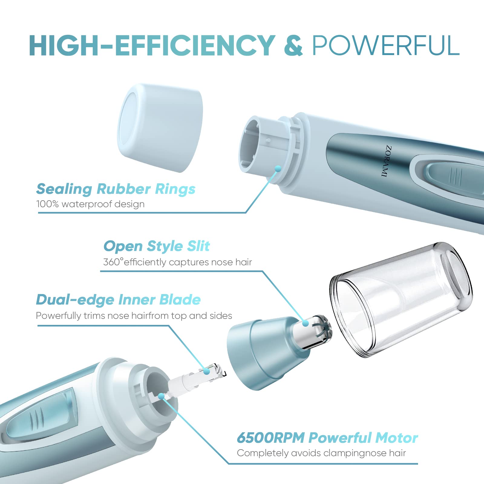 ZORAMI battery-operated trimmer with energy-saving motor designed for long journeys.