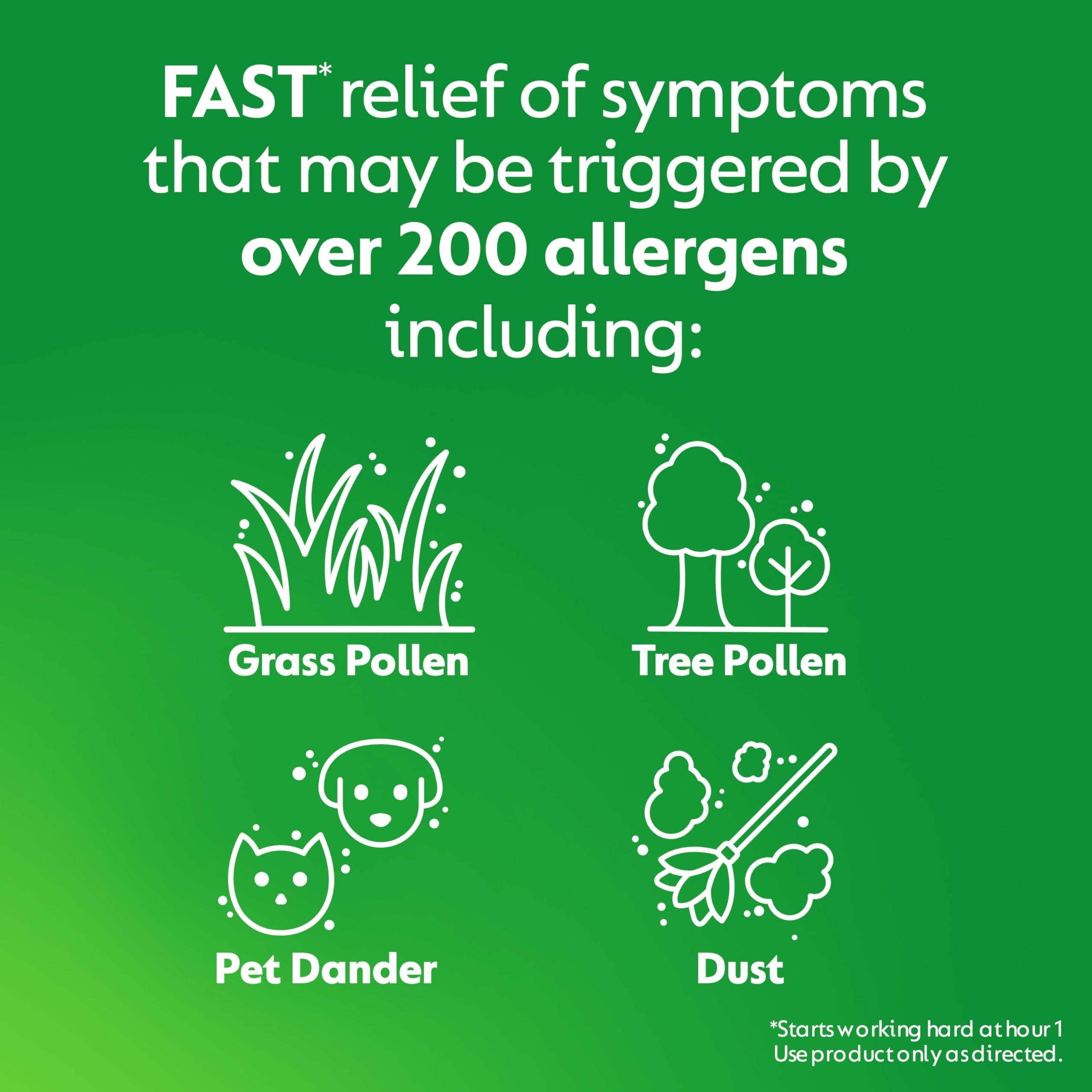 Adults taking Zyrtec liquid gels for allergy relief on the go.