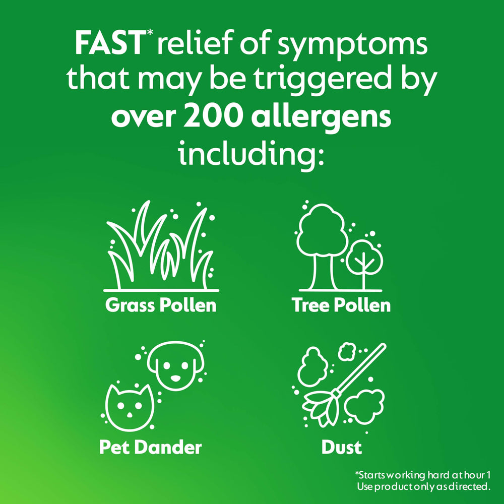 Adults taking Zyrtec liquid gels for allergy relief on the go.
