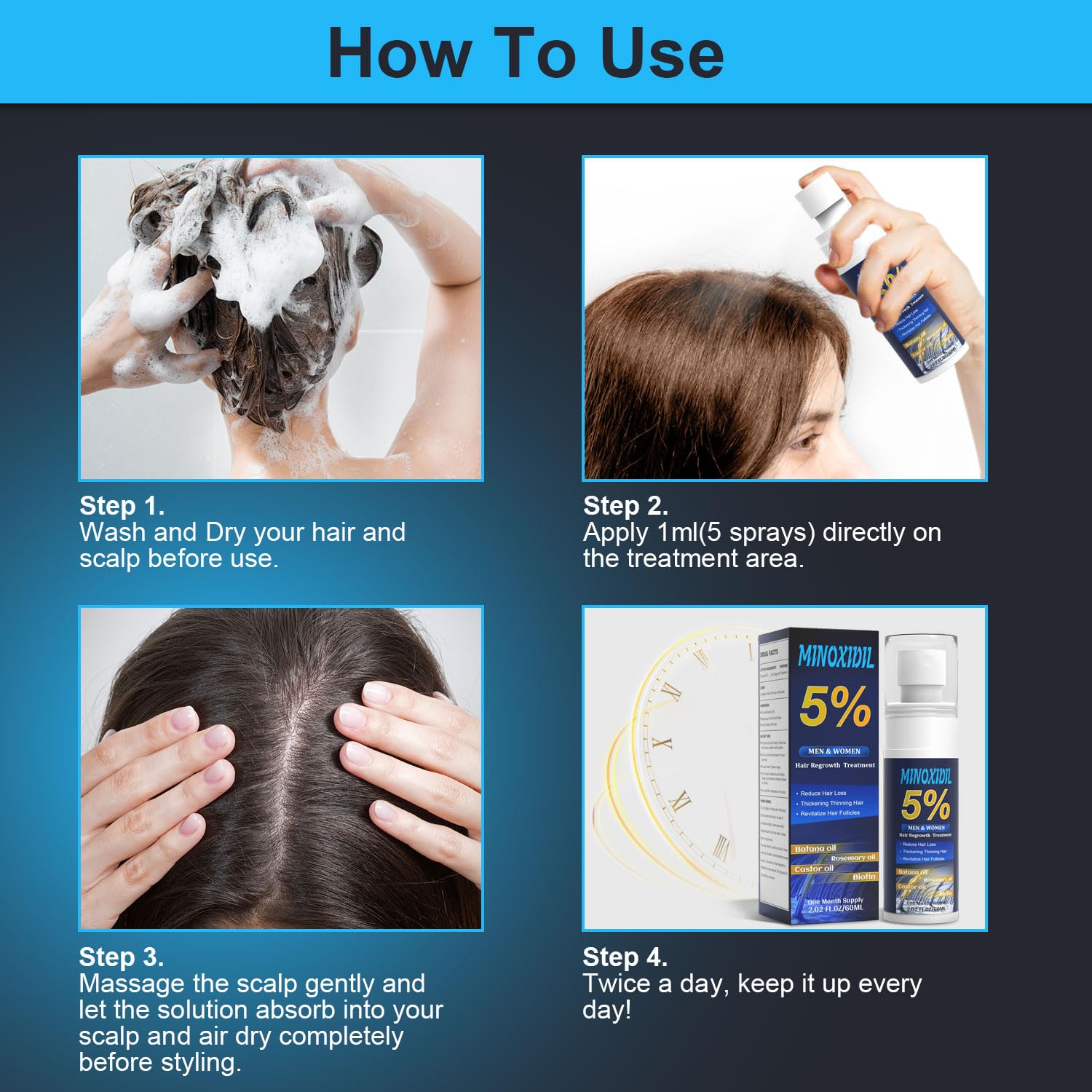 ZYXN minoxidil applied to beard area for regrowth potential